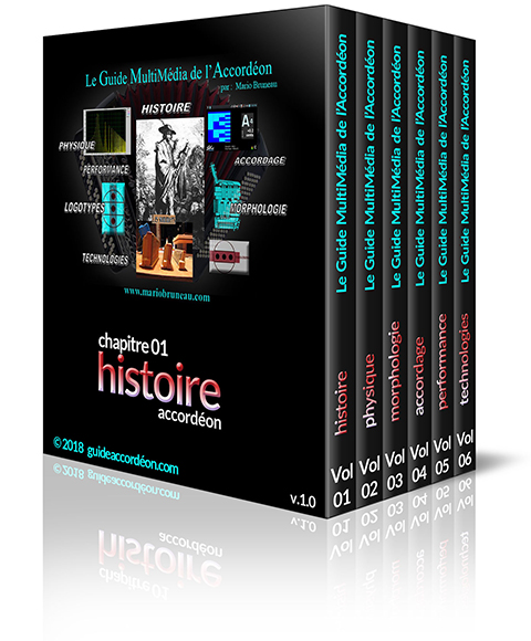 Le Guide Multimédia de l'Accordéon